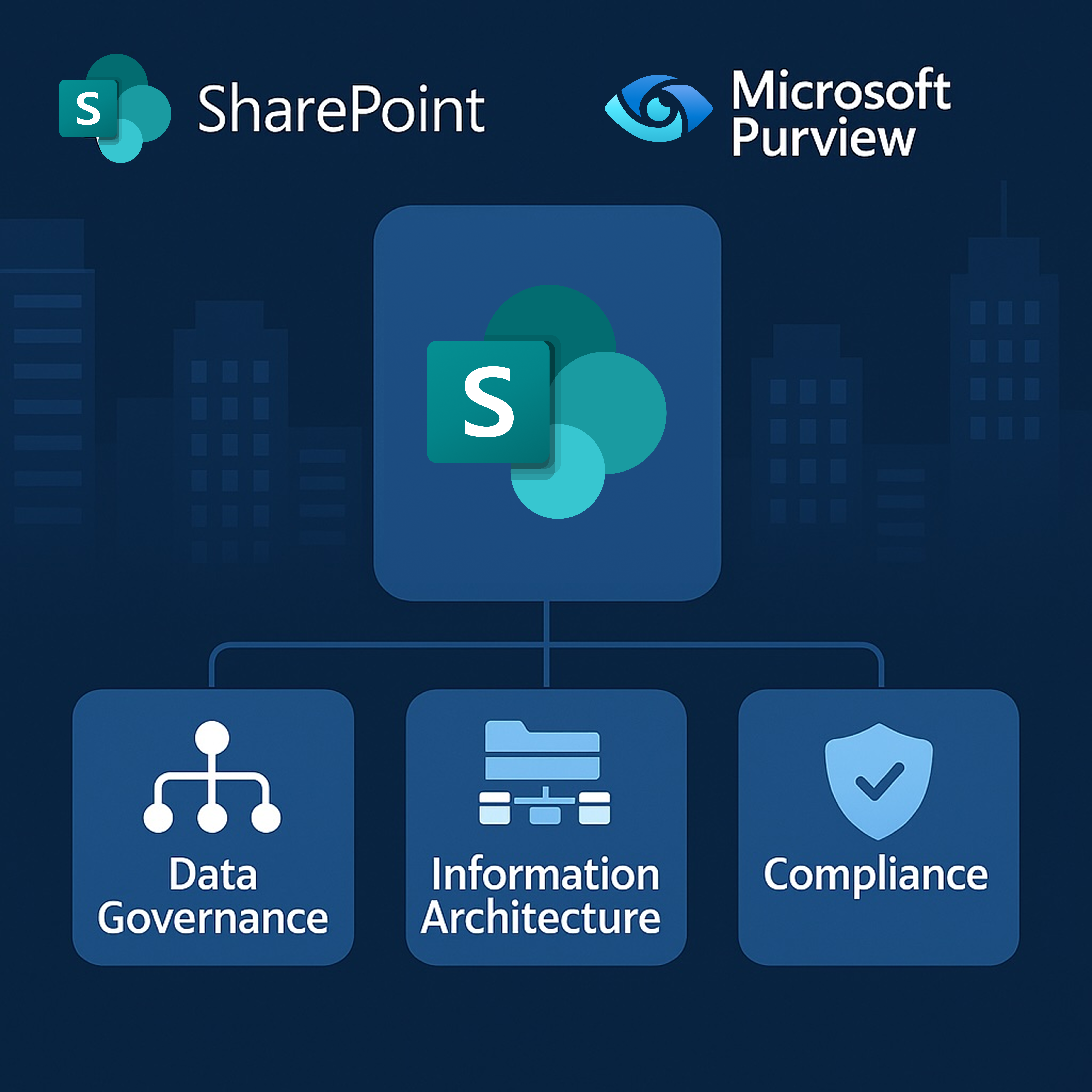 Image for SharePoint for Cancer Research Non-For-Profit Organization