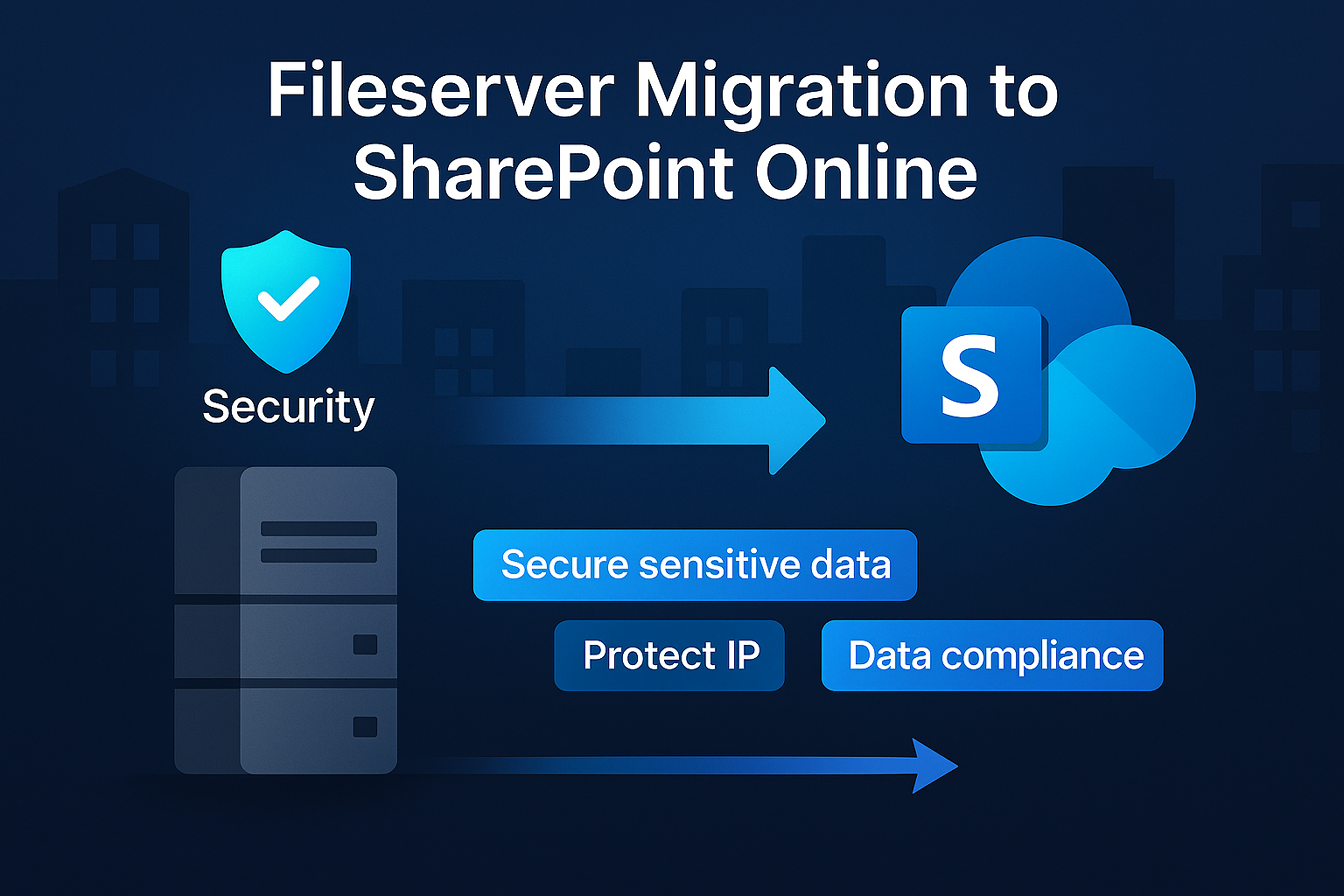 Image for Fileserver Migration to SharePoint Online