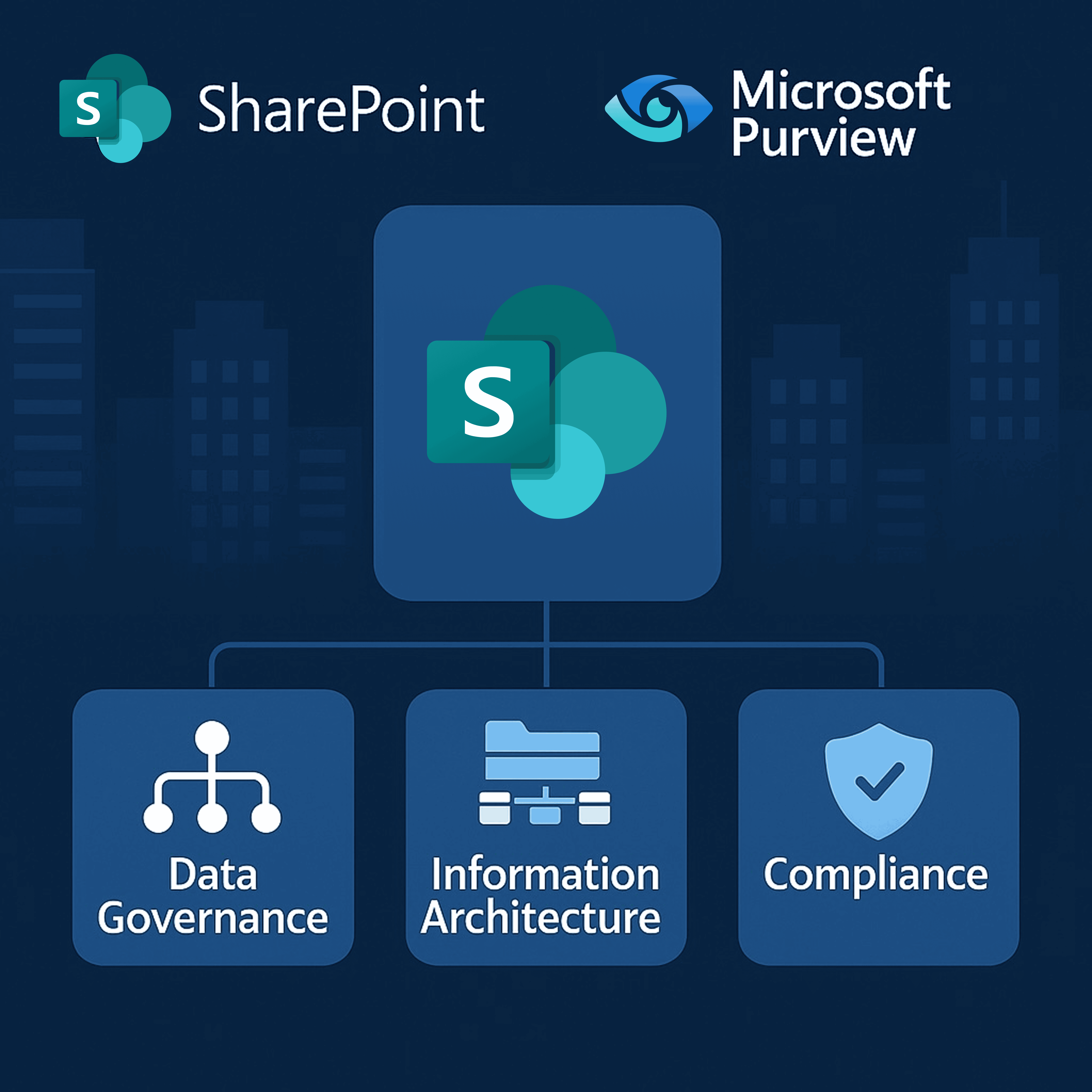SharePoint for Cancer Research Non-For-Profit Organization