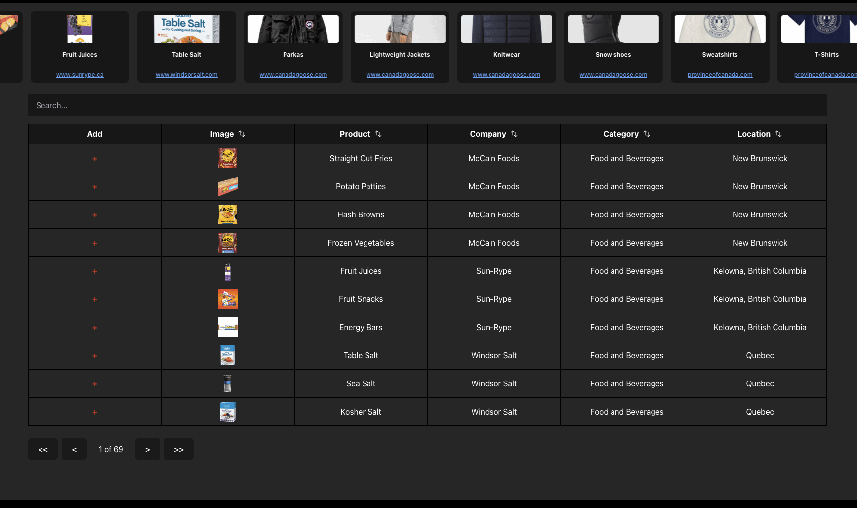 Built for Canada: Designing a Platform to Strengthen Local Economies