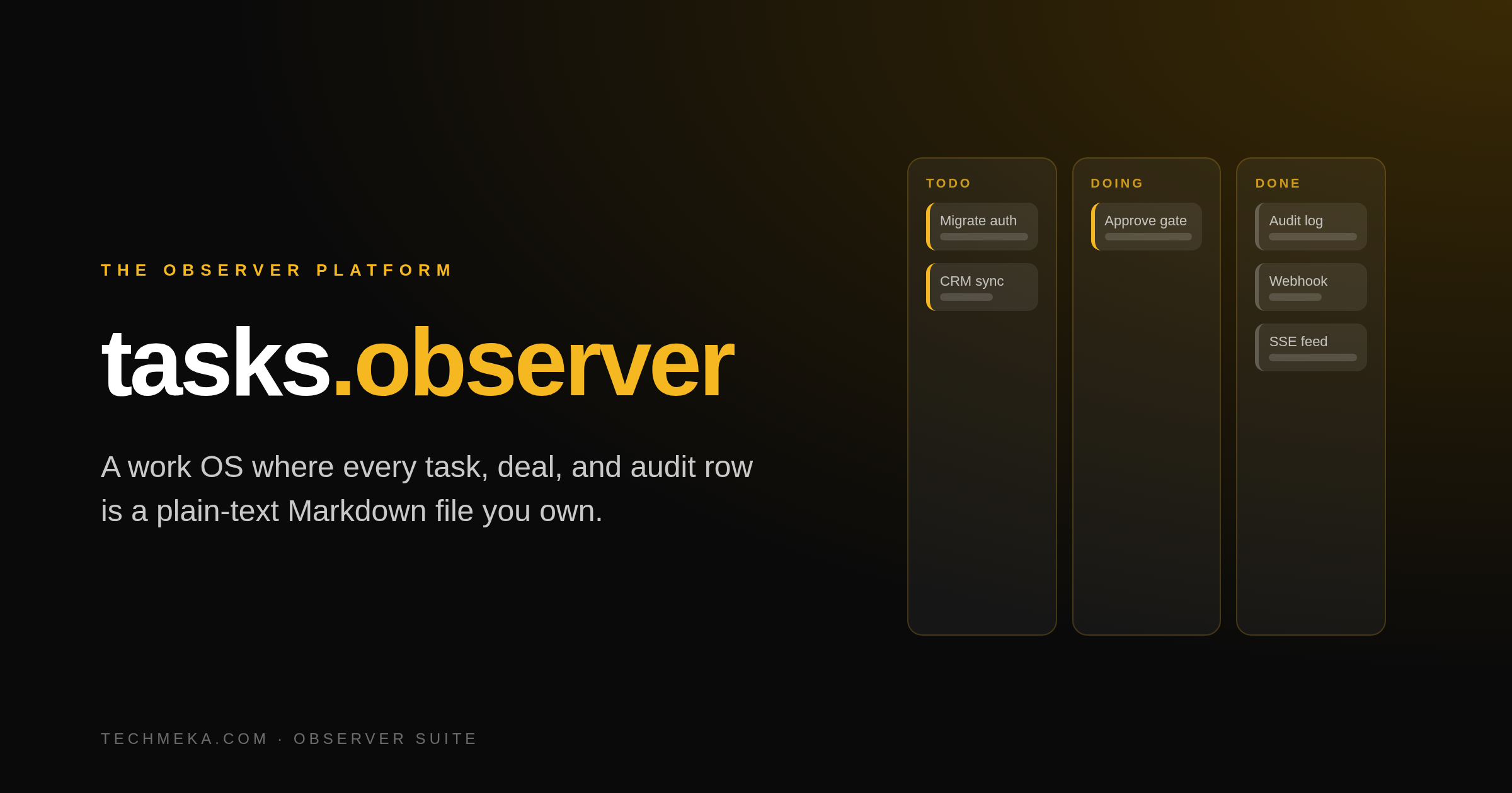 tasks.observer: The Work OS Built for Humans and AI Agents