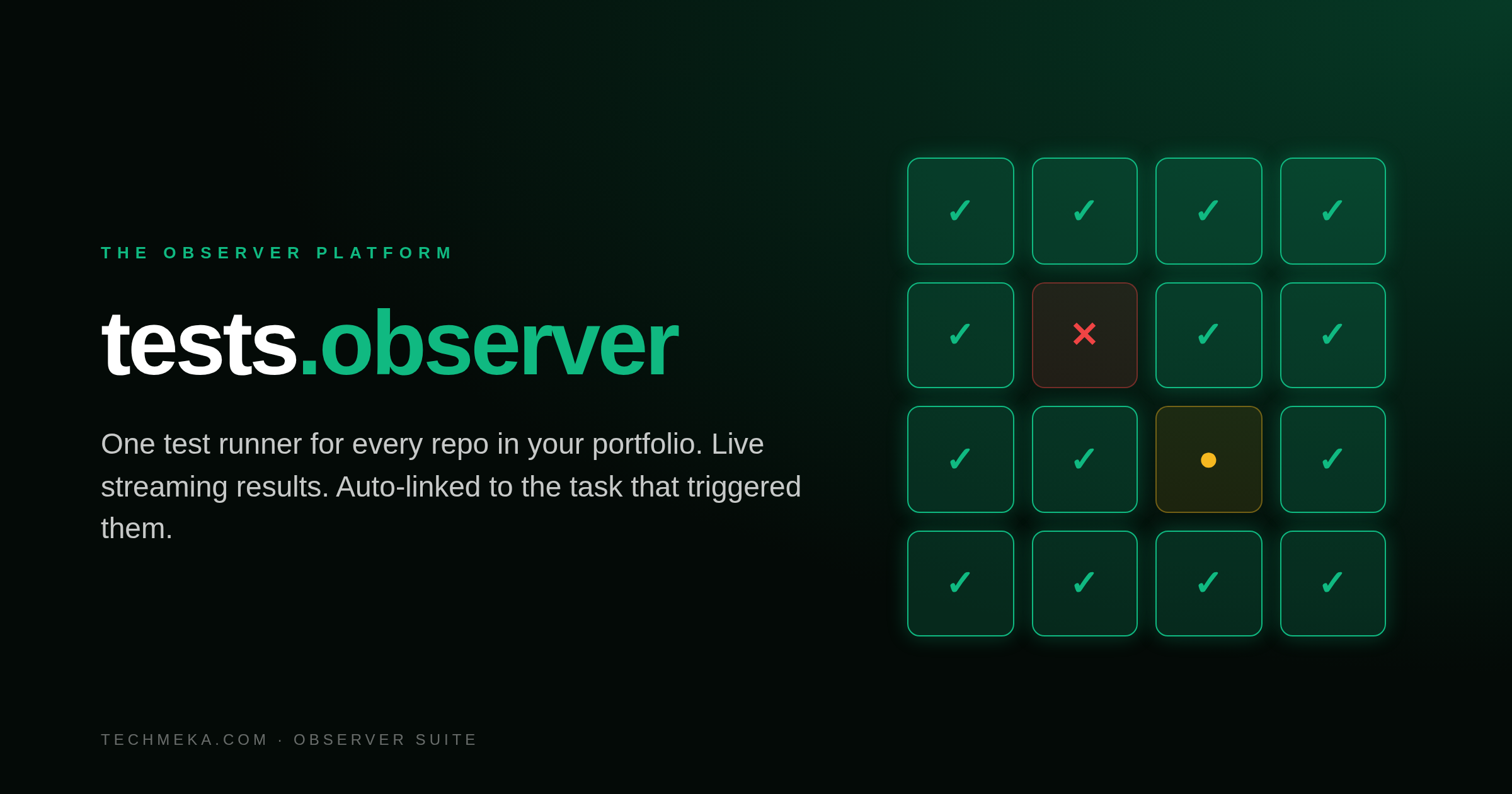 tests.observer: One Test Runner for Every Repo in Your Portfolio
