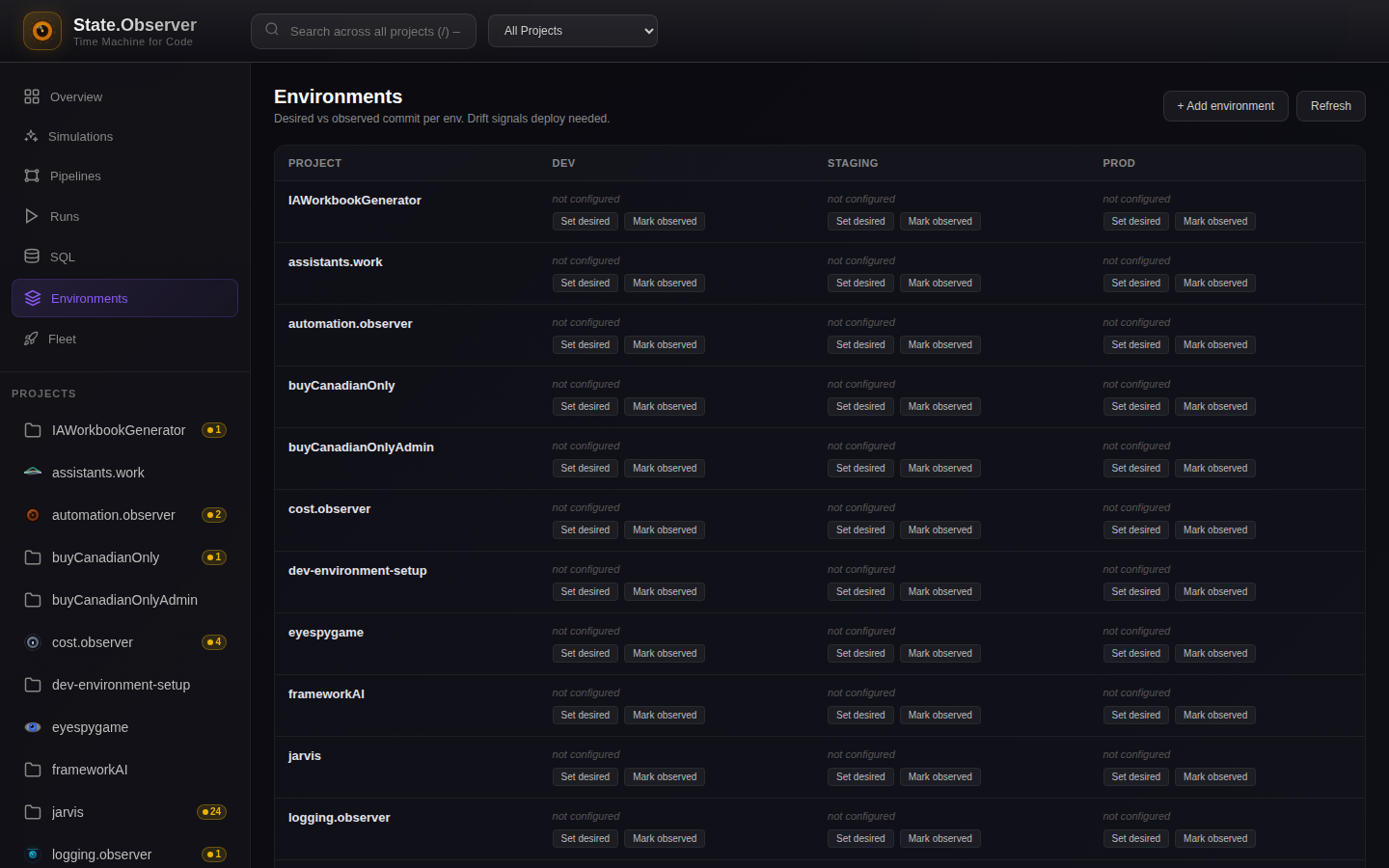 Environments grid — per-project deploy status across every target