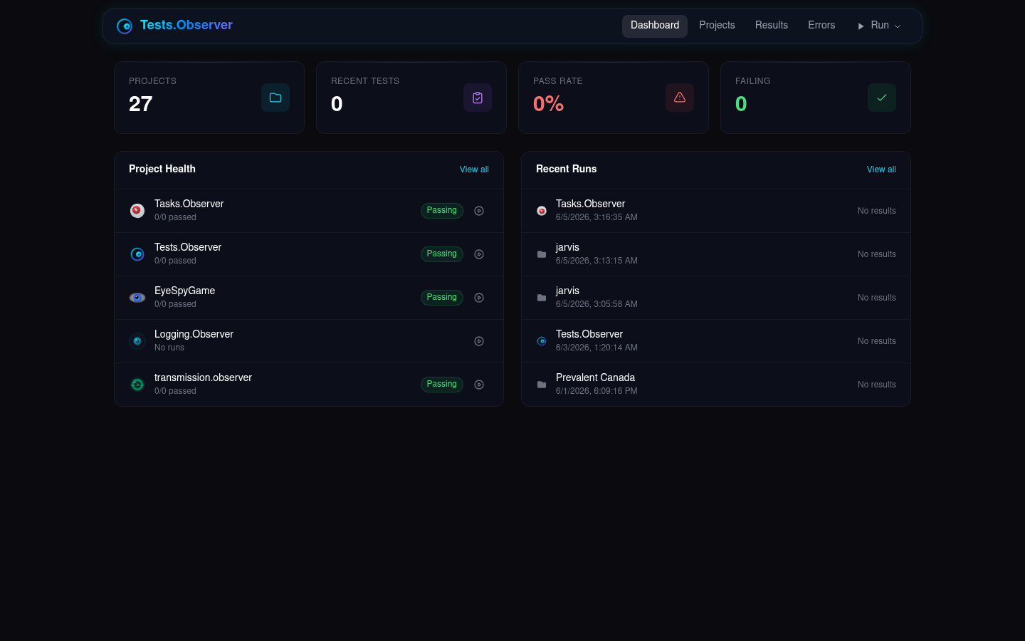 Portfolio dashboard — KPIs, project health grid, and recent runs across every registered repo